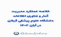 خلاصه عملکرد مدیریت آمار و فناوری اطلاعات در آبان ۱۴۰۲