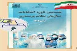 اعلام اسامی  داوطلبین ششمین دوره انتخابات نظام پرستاری در حوزه انتخاباتی رشت و حومه