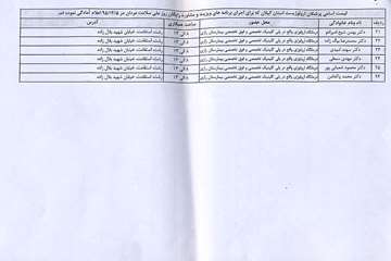 مردان ویزیت رایگان می شوند